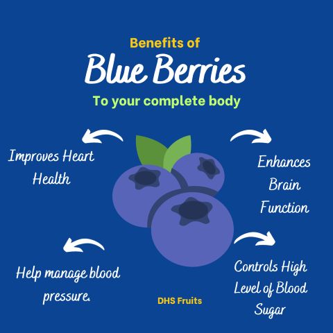 Varieties are categorized by the climate in which they are predominately grown. Many varieties adapt to more than one chill level and may be recommended in multiple environments.